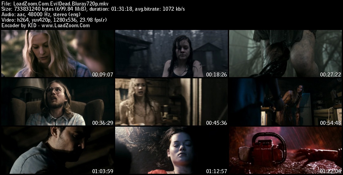 Evil Dead 2013 Full Movie Hd 720p
